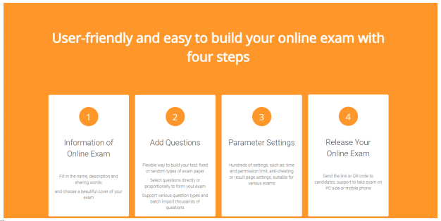 Four steps to create online exams