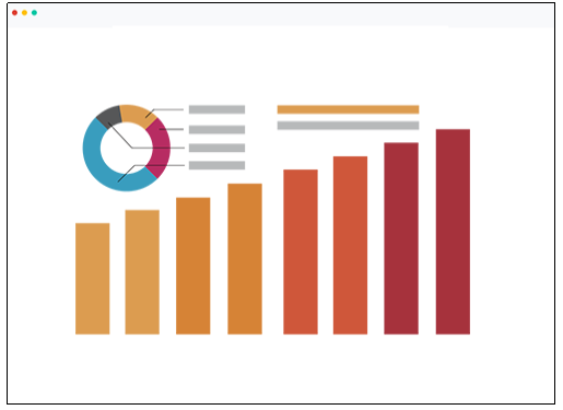 Statistical analysis