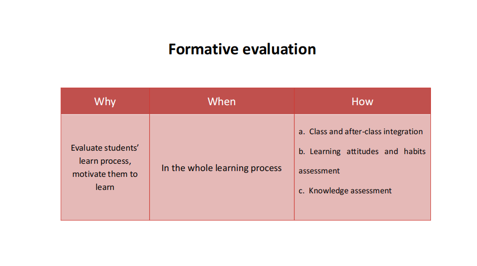 formative evaluation