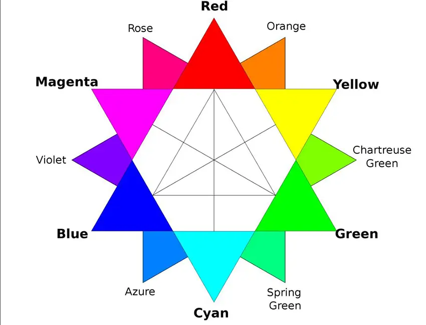 Color Theory.webp