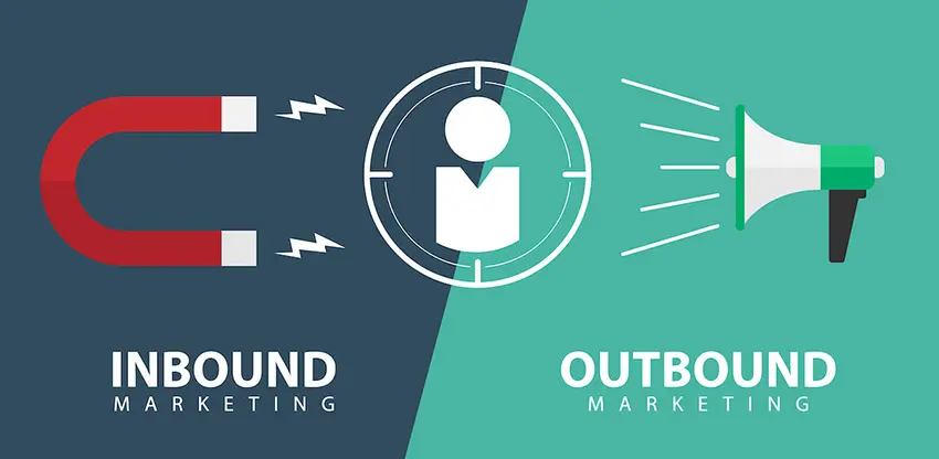 30 Inbound Marketing Quiz Questions and Answers