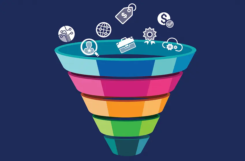 30 Sales Funnel Quiz Questions and Answers