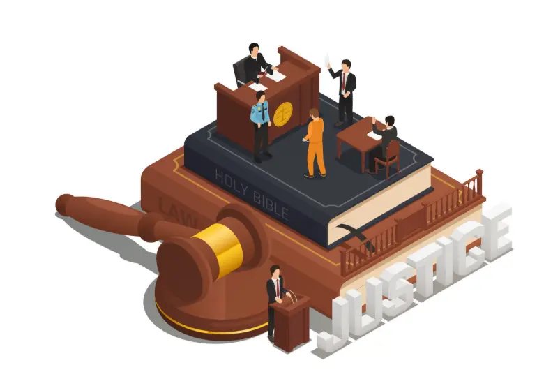 20 Cyber Law Quiz Questions and Answers