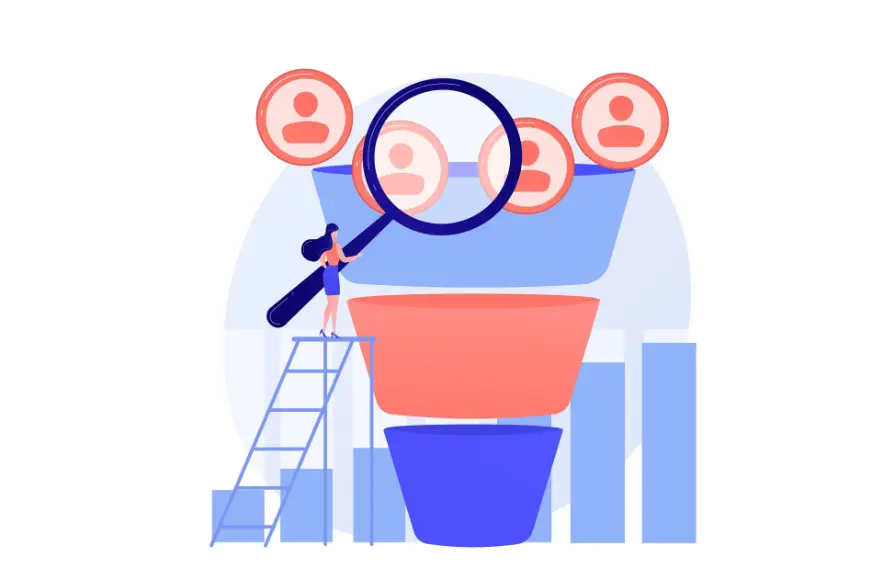 20 Customer History Quiz Questions and Answers
