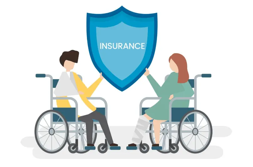 20 Disability Insurance Quiz Questions and Answers