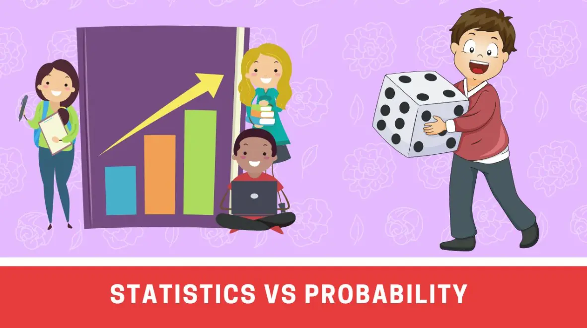 20 Statistics & Probability Quiz Questions and Answers