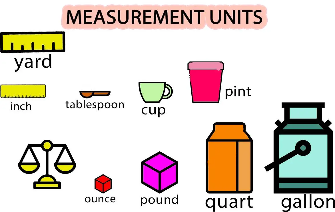 20 Units of Measurement Quiz Questions and Answers
