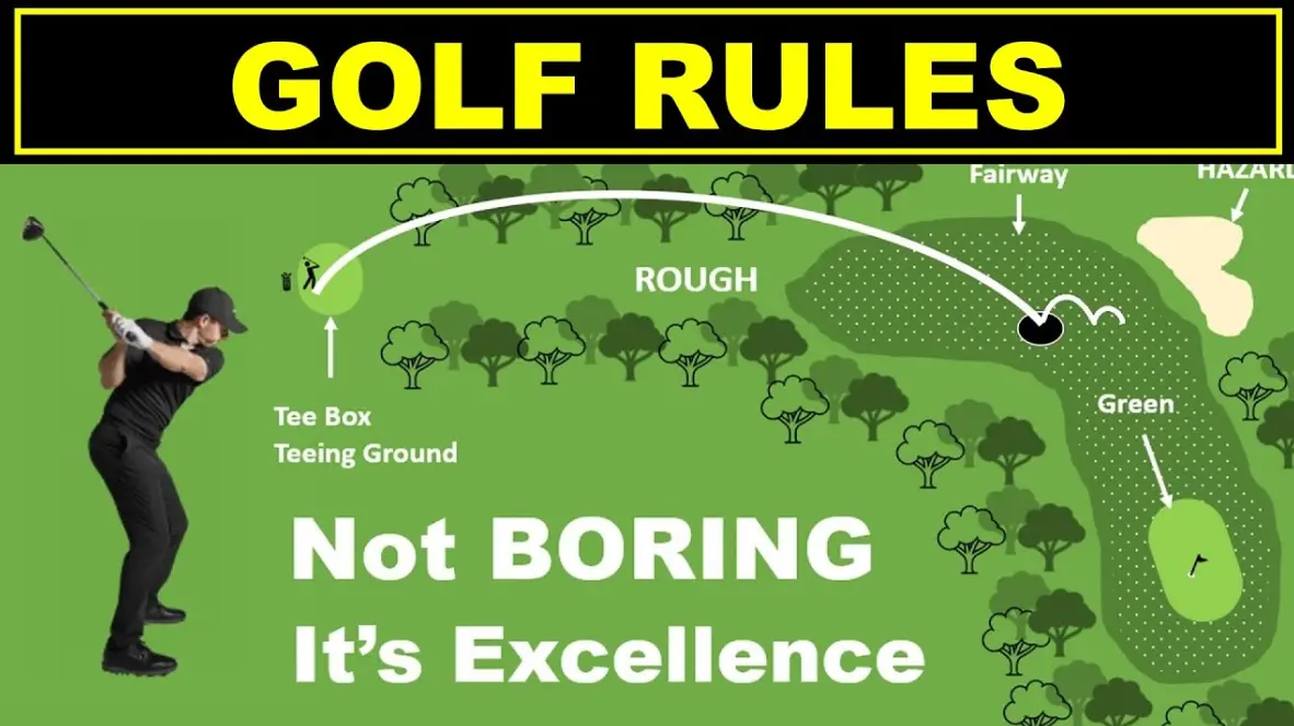 20 Golf Rules Quiz Questions and Answers