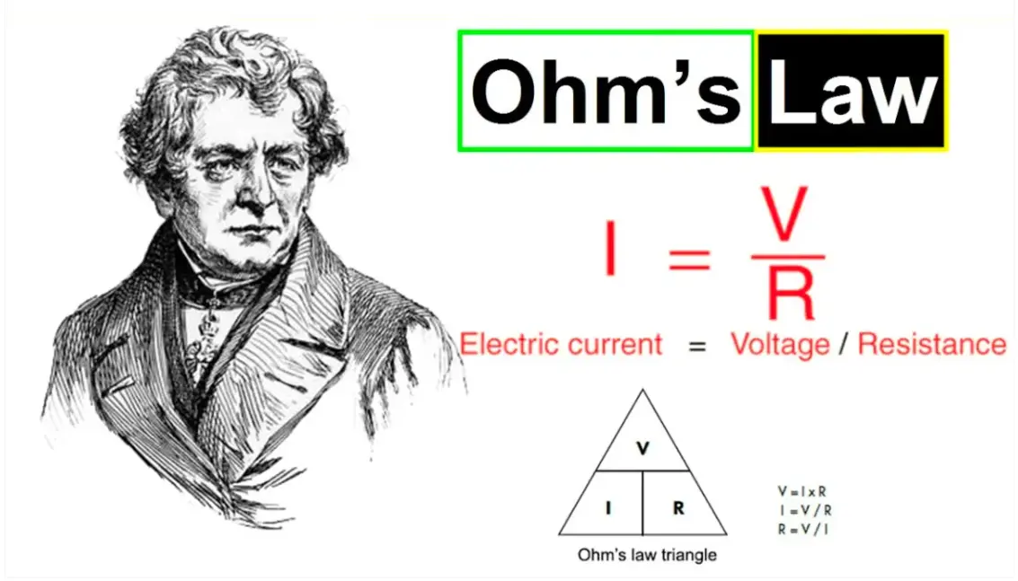 20 Ohm’s Law Quiz Questions and Answers