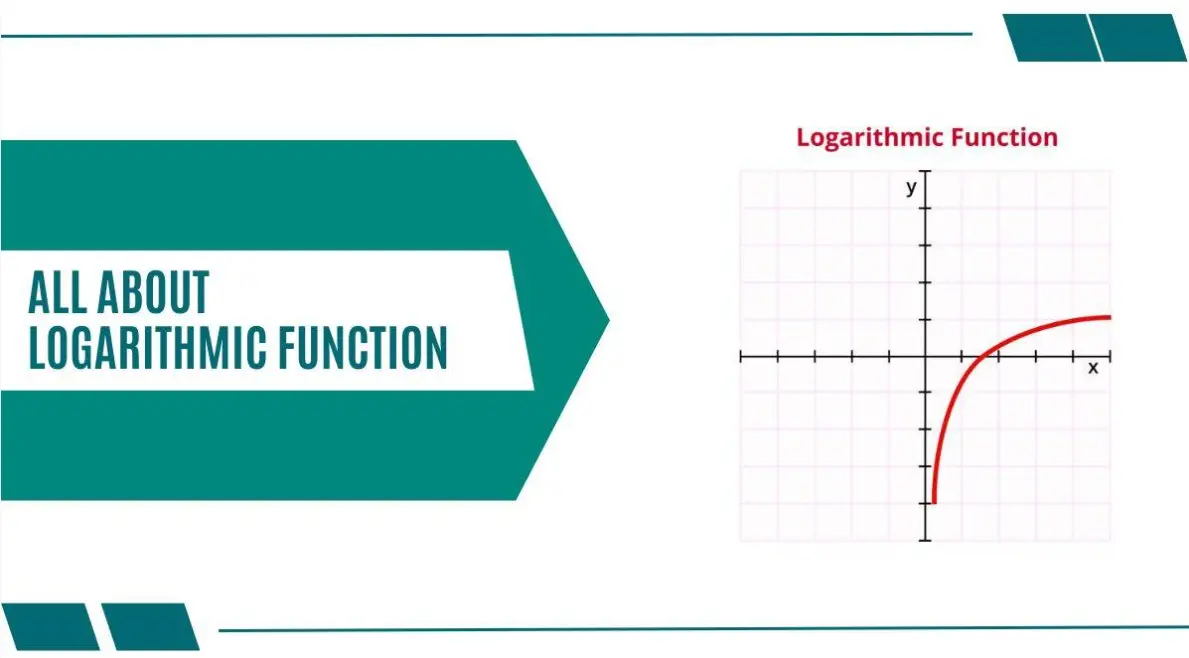 20 Logarithmic Functions Quiz Questions and Answers