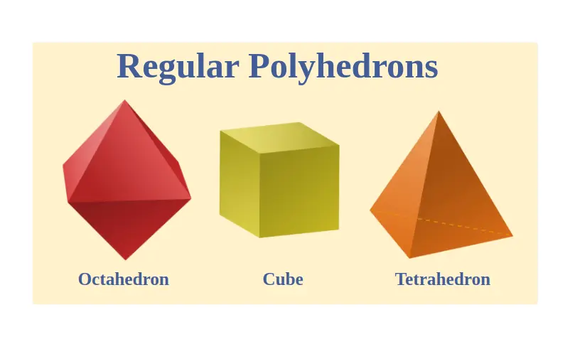 20 Polyhedron Quiz Questions and Answers