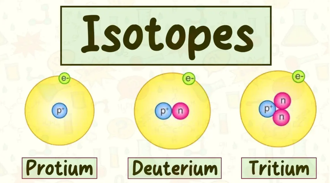 20 Isotope Quiz Questions and Answers