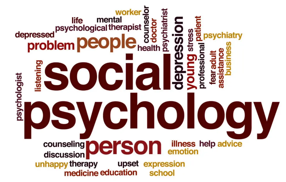 20 Social Psychology Quiz Questions and Answers