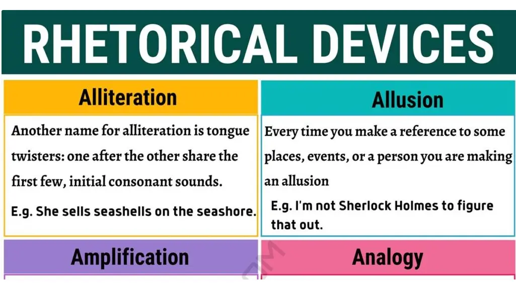 20 Rhetorical Device Quiz Questions and Answers