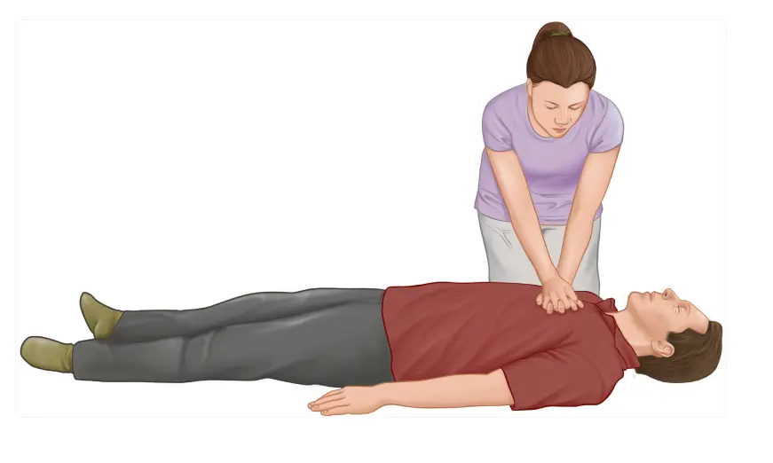 20 Chest Compressions Quiz Questions and Answers