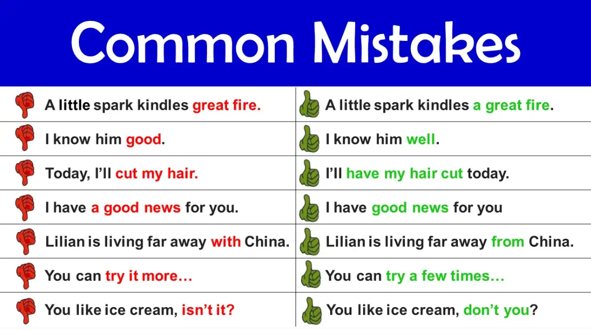 20 Common Grammar Errors Quiz Questions and Answers