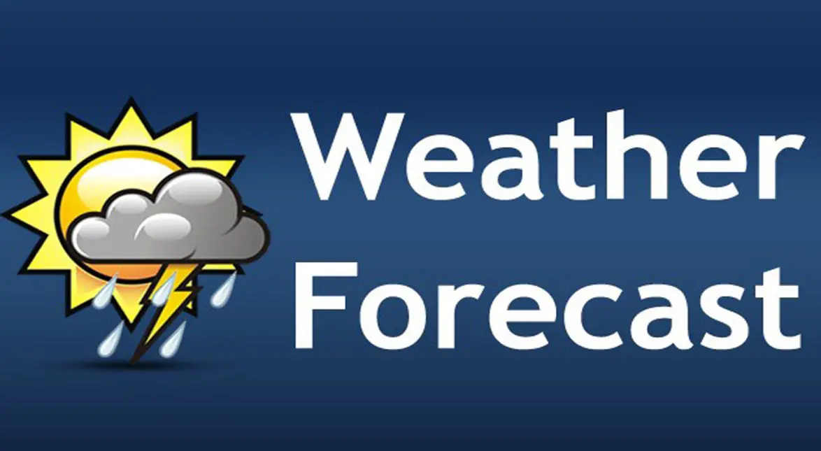 20 Weather Forecasting Quiz Questions and Answers