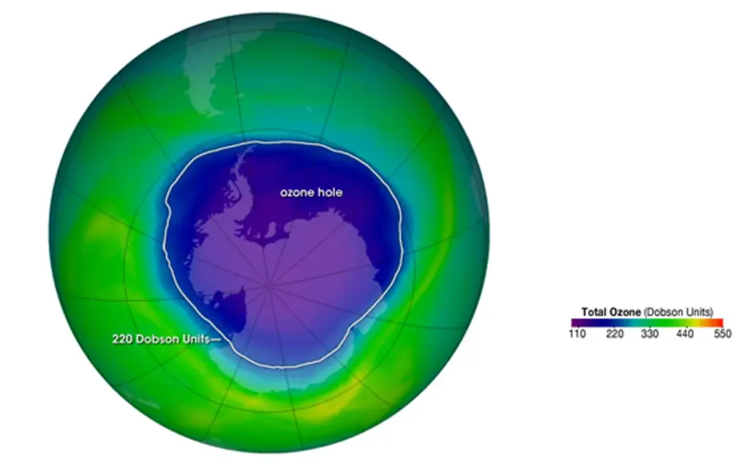 20 Ozone Layer Quiz Questions and Answers