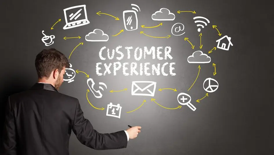 20 Customer Experience Quiz Questions and Answers