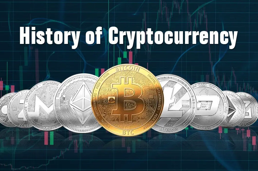 20 Cryptocurrency History Quiz Questions and Answers