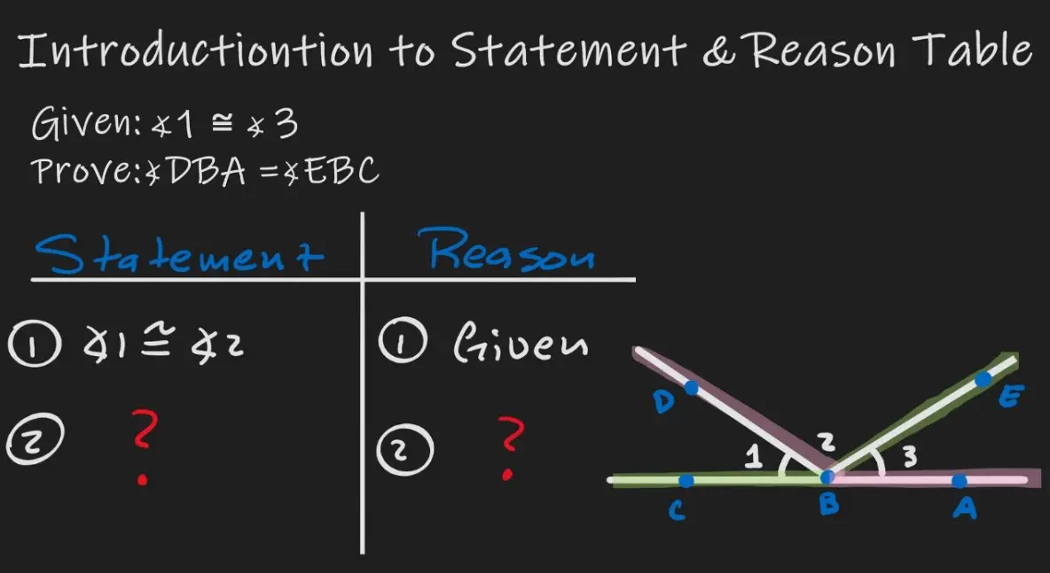 20 Geometric Reasoning & Proof Quiz Questions and Answers