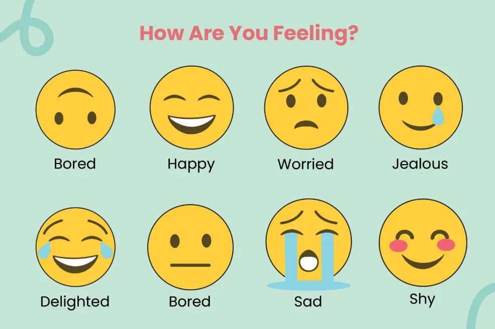 20 Emotion Quiz Questions and Answers