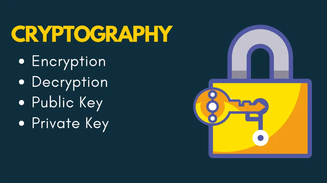 20 Cryptography Quiz Questions and Answers