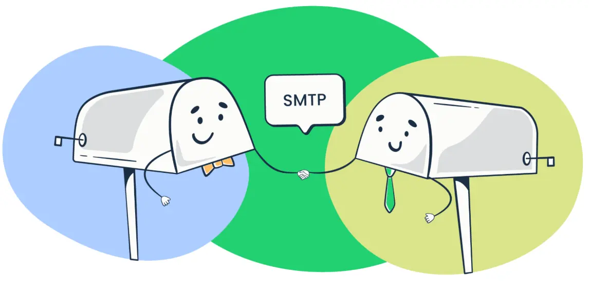 20 SMTP Quiz Questions and Answers
