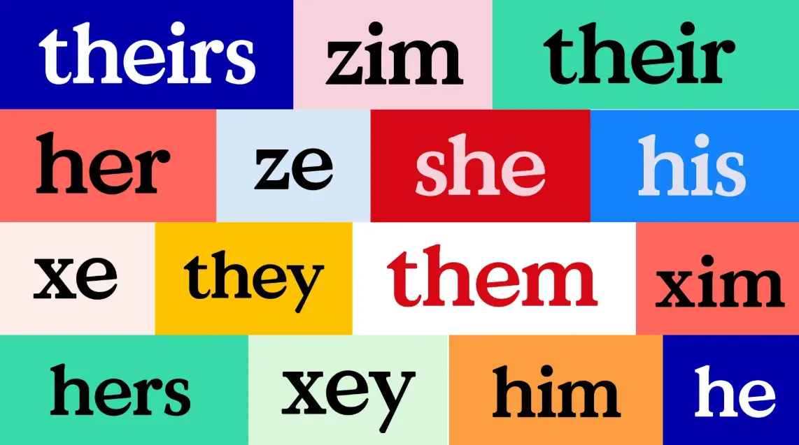 20 Pronoun Usage Quiz Questions and Answers