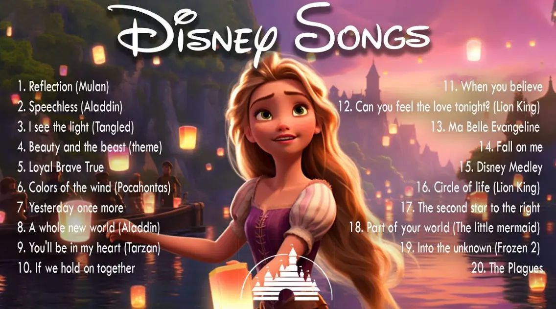 20 Disney Songs Quiz Questions and Answers