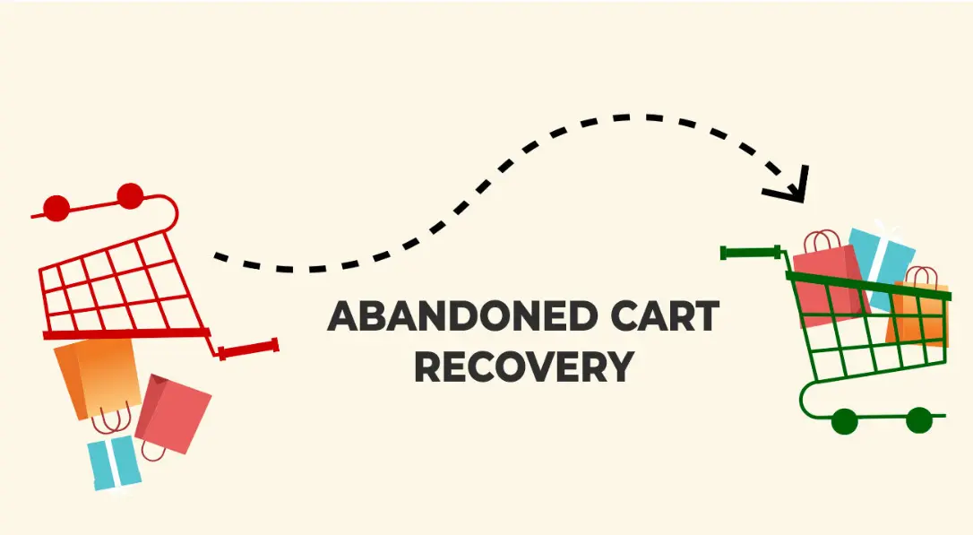 20 Abandoned Cart Recovery Quiz Questions and Answers