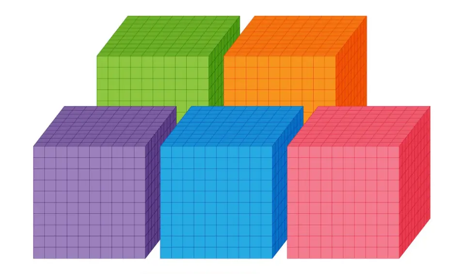 20 Matrices Quiz Questions and Answers