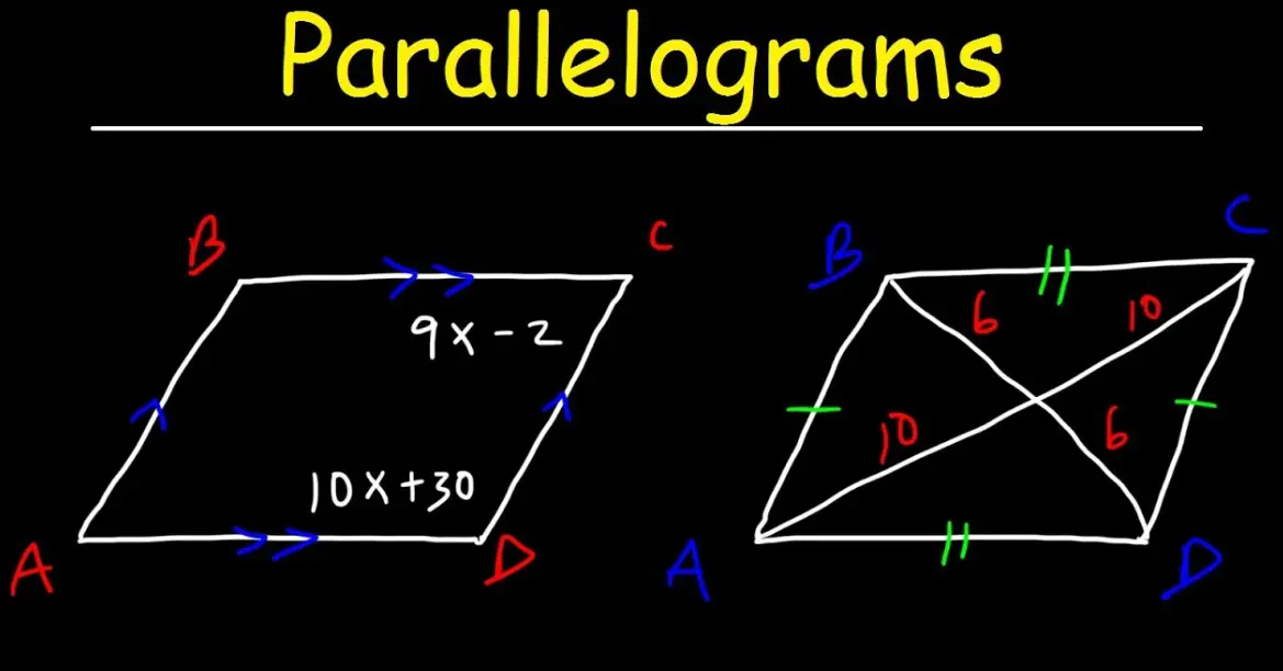 20 Parallelogram Quiz Questions and Answers