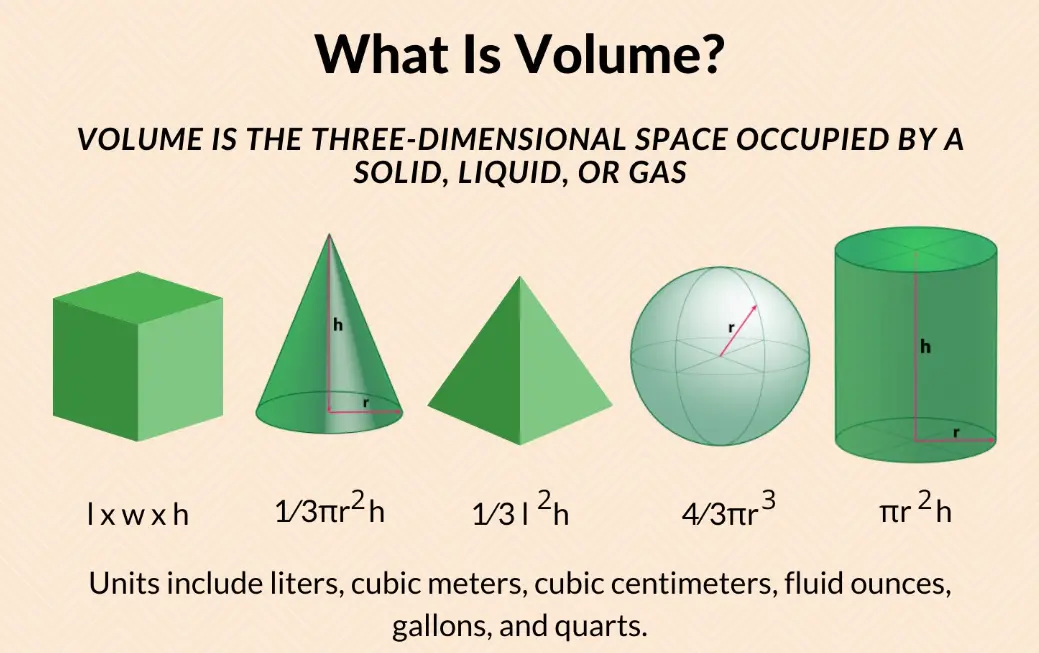20 Volume Quiz Questions and Answers