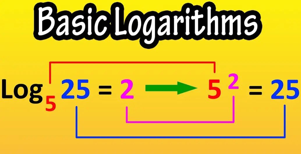 20 Logarithm Quiz Questions and Answers
