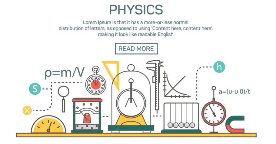 20 Practice Physics Quiz Questions and Answers