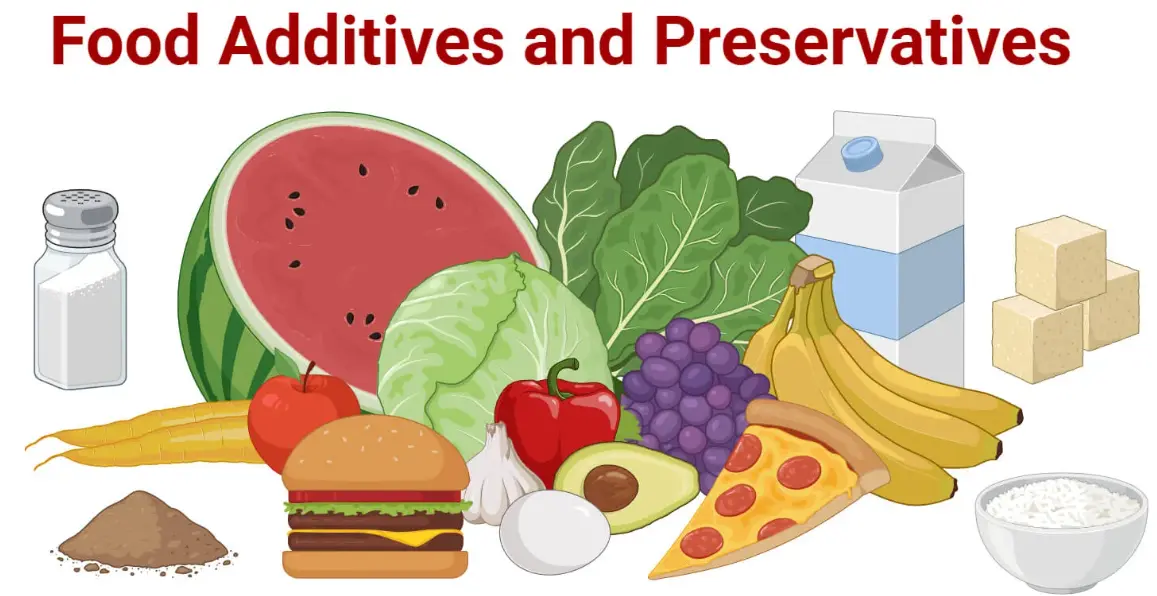 20 Preservatives Quiz Questions and Answers