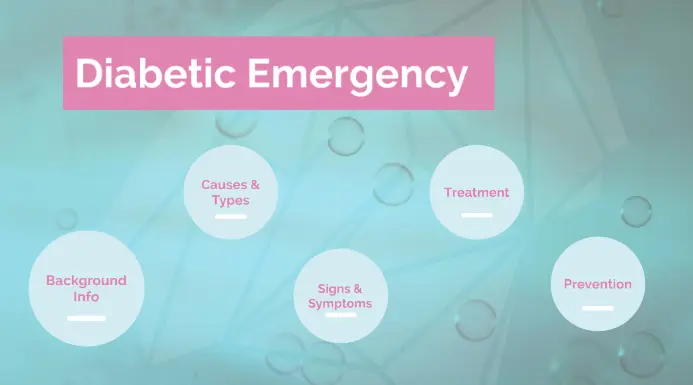 20 Diabetic Emergencies Quiz Questions and Answers