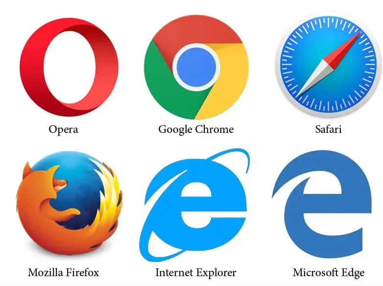 20 Web Browsers Quiz Questions and Answers