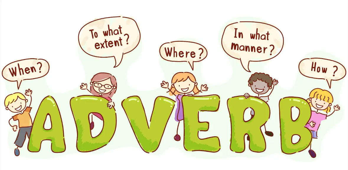 20 Adverb Quiz Questions and Answers