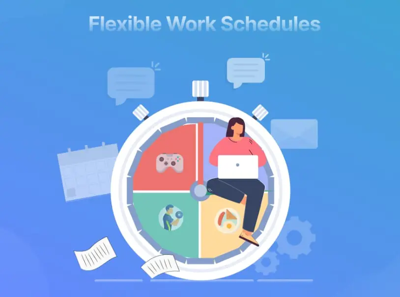 20 Flexible Work Quiz Questions and Answers