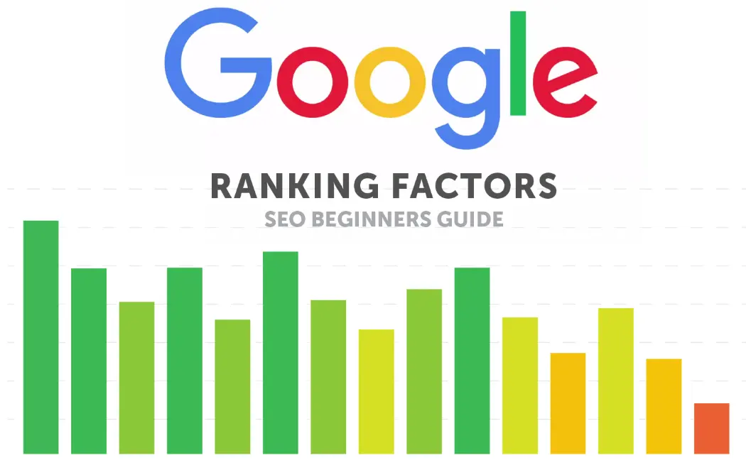 20 Ranking Factors Quiz Questions and Answers