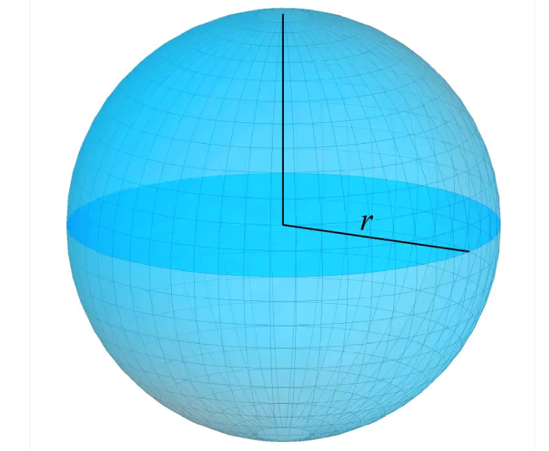 20 Sphere Quiz Questions and Answers