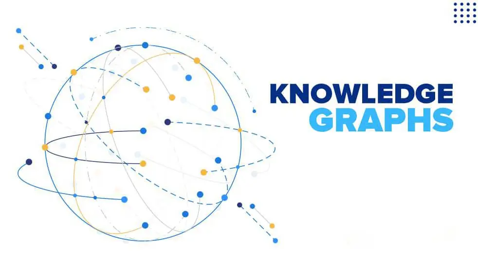 20 Knowledge Graphs Quiz Questions and Answers