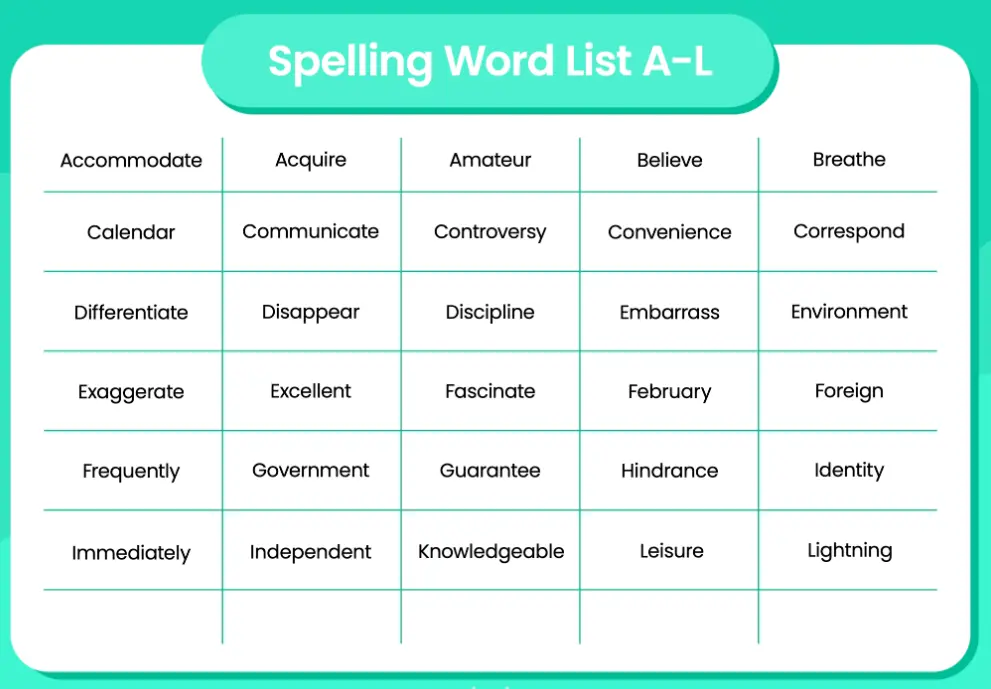 20 Spelling Quiz Questions and Answers