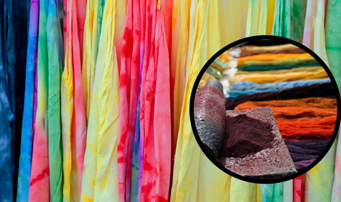 20 Textile Dyeing Quiz Questions and Answers