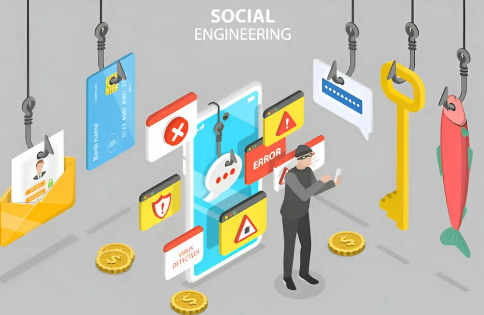 20 Social Engineering Quiz Questions and Answers