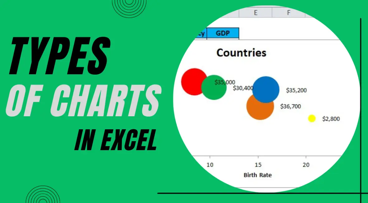 20 Excel Charts Quiz Questions and Answers