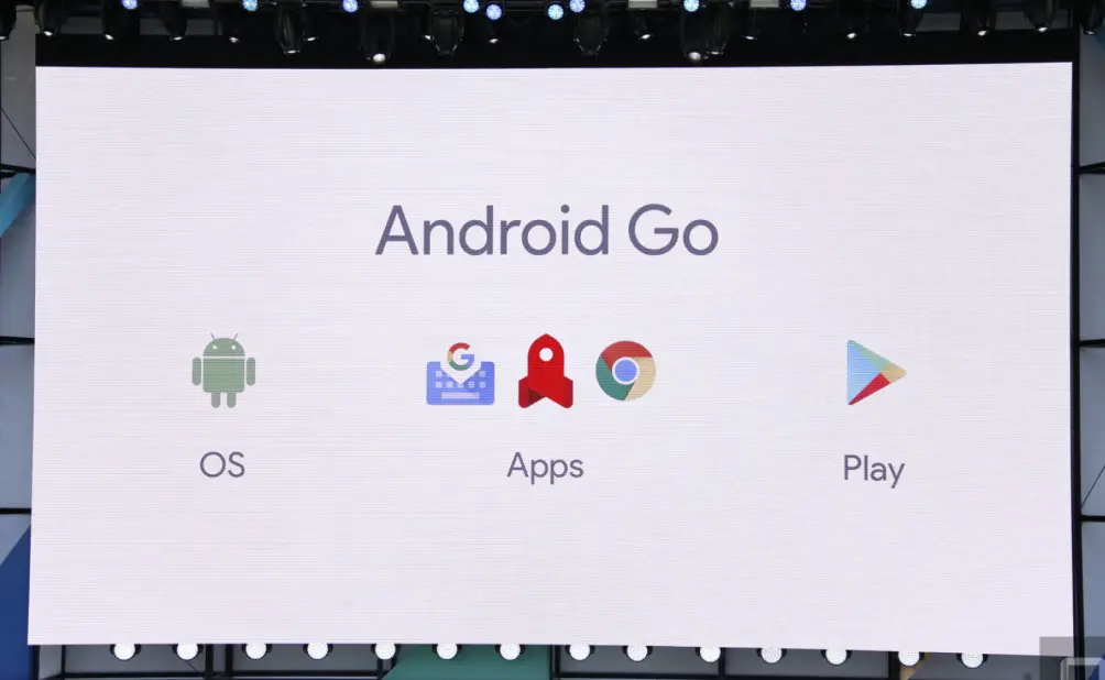 20 Android Go Quiz Questions and Answers