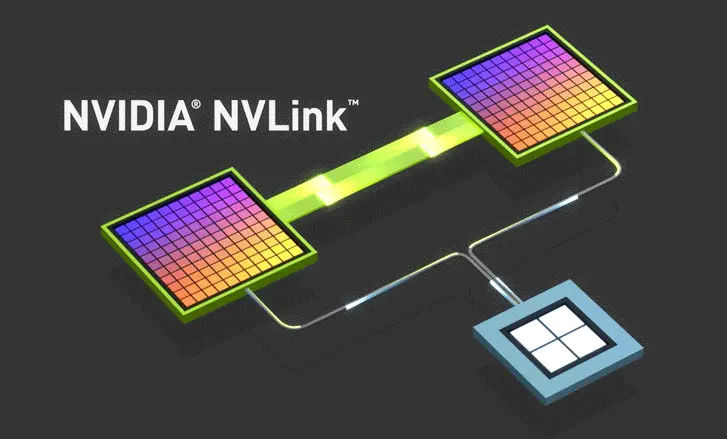 20 Nvidia NVLink Quiz Questions and Answers